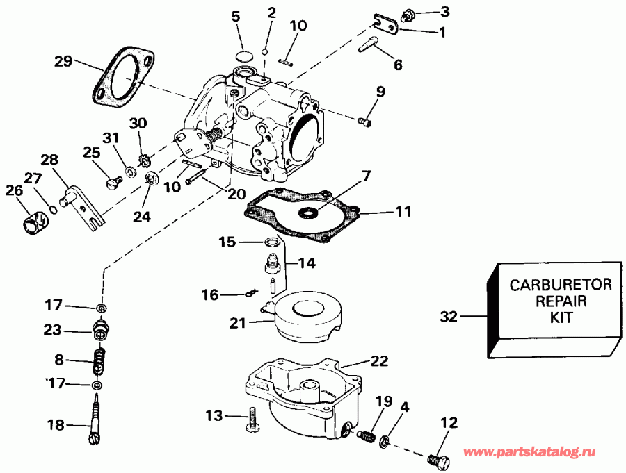  ������� E40TELEIA 1991  - All 50 Models / All 50 Models