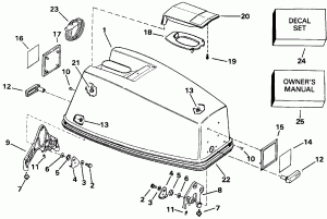 ������ ��������� (�����) - Johnson Electric Start Models (Engine Cover - Johnson Electric Start Models)