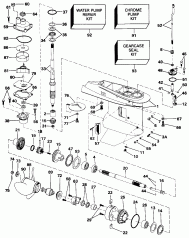 �������� (Gearcase)