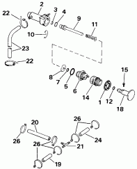 Primer System - ������ Start (Primer System - Manual Start)