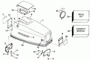 ������ ��������� (�����) - Evinrude 25-40 (Engine Cover - Evinrude 25-40)