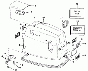 ������ ��������� (�����) - Evinrude (Engine Cover - Evinrude)