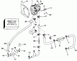 Vro ����� (Vro Pump)