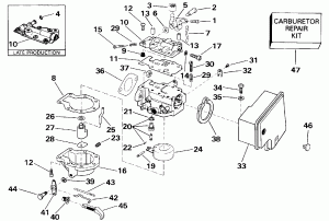 ���������� (Carburetor)