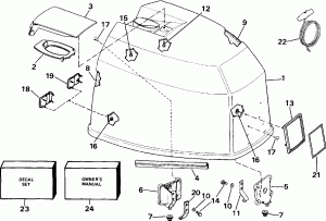 ������ ��������� (�����) - Evinrude (Engine Cover - Evinrude)