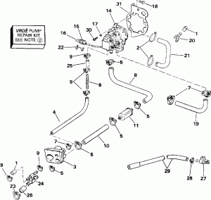 Vro ����� (Vro Pump)
