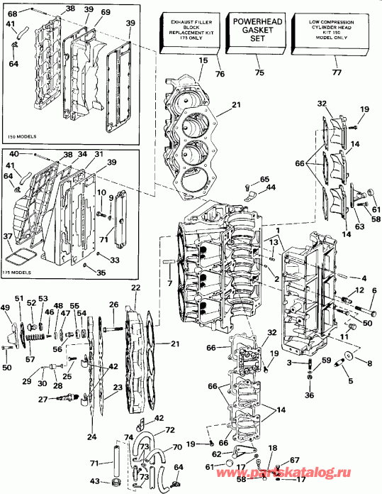 ��������� EVINRUDE VE150TXEIE 1991  - linder & Crankcase