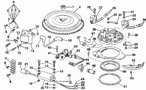 �������������� & Solenoid (Electric Starter & Solenoid)