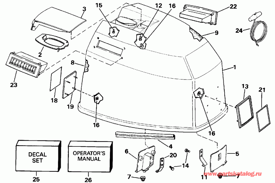 ��������� ����� ������� E115TXEND 1992  - Johnson - Johnson