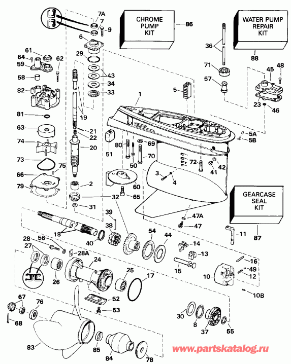  ������� E150NXENC 1992  - �������� Rotation / Standard Rotation
