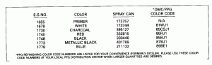 ������ ������ ��������� (Lower Engine Cover)