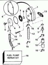 ��������� ����� (Fuel Pump)