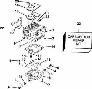 Ignition System &   (Ignition System & Starter Motor)