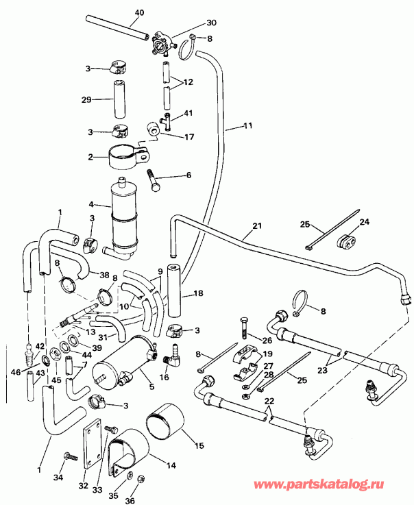  ������� E250CXEND 1992  - wer ������� ������� Gro���� - wer Steering Group