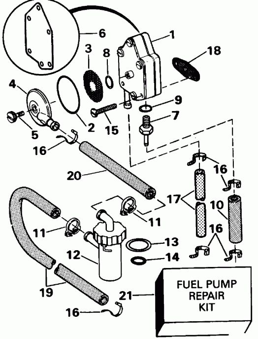 �������� ����� ������� E25RWLENB 1992  - el Pump