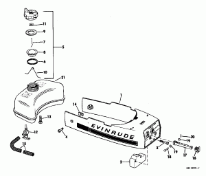 ������ Chart (Paint Chart)
