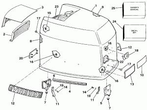 ������ ��������� (�����) - Evinrude (Engine Cover - Evinrude)