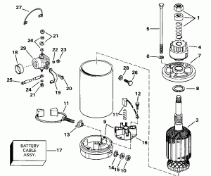 �������������� & Solenoid (Electric Starter & Solenoid)