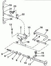 Primer System - ���� Start (Primer System - Rope Start)