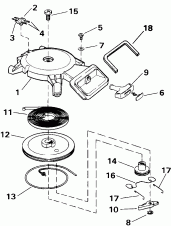 Rewind ������� (Rewind Starter)