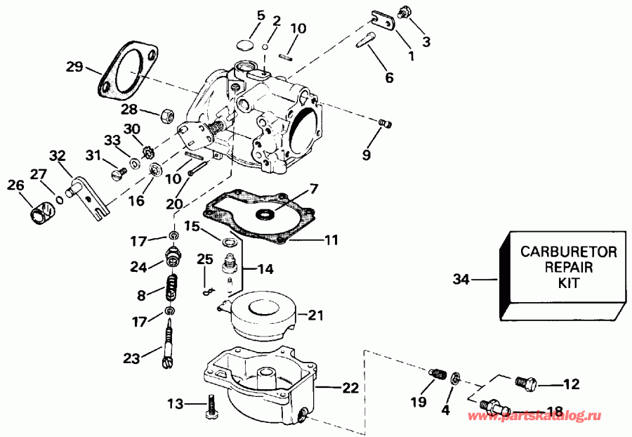 ��������� ��������� ������� E50JENJ 1992  - All 40 Models