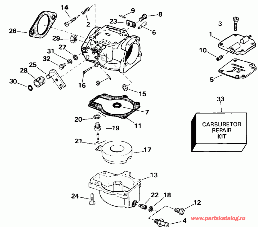 ����� ������� E55RWLENM 1992  - All 55 Models Late Production / All 55 Models Late P����uction