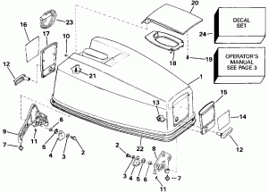 ������ ��������� (�����) - Evinrude Electric Start Models (Engine Cover - Evinrude Electric Start Models)