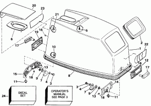 ������ ��������� (�����) - Evinrude ���� Start Only (Engine Cover - Evinrude Rope Start Only)