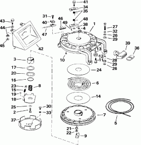 Rewind ������� (Rewind Starter)