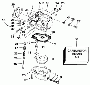 ���������� Early P����uction (Carburetor Early Production)