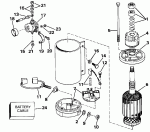�������������� (Electric Starter)