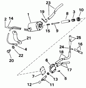Electric Primer System (Electric Primer System)