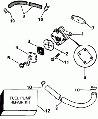 ��������� ����� (Fuel Pump)
