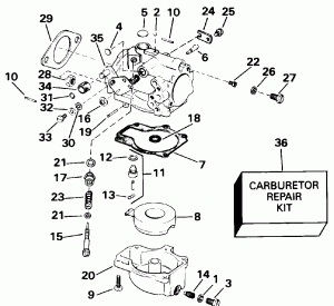 ���������� Early P����uction (Carburetor Early Production)