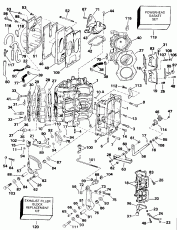 ������� & ������ ��������� (Cylinder & Crankcase)