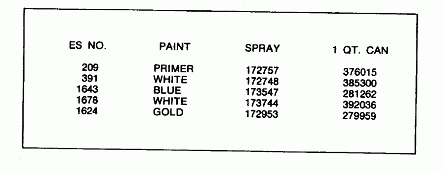 ����� ������� VE100SLEND 1992  - int Chart - int Chart