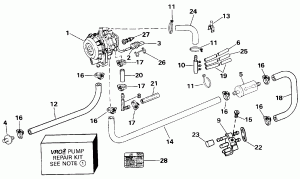 Vro ����� (Vro Pump)