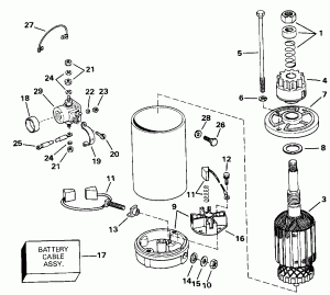 �������������� & Solenoid (Electric Starter & Solenoid)