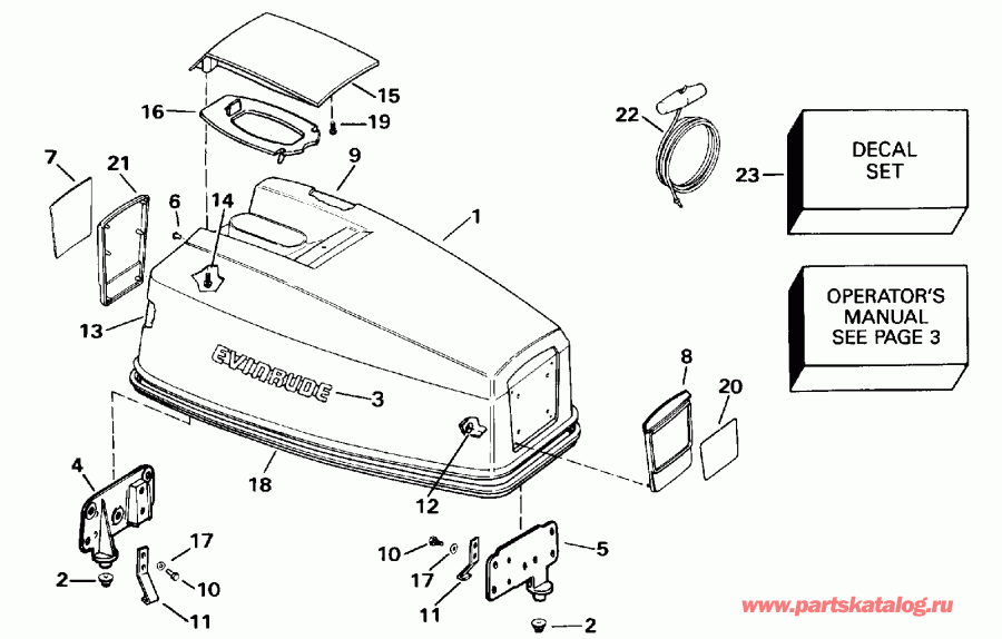 �������� ����� EVINRUDE VE50TELENM 1992  - Evinrude 25-40 / Evinrude 25-40