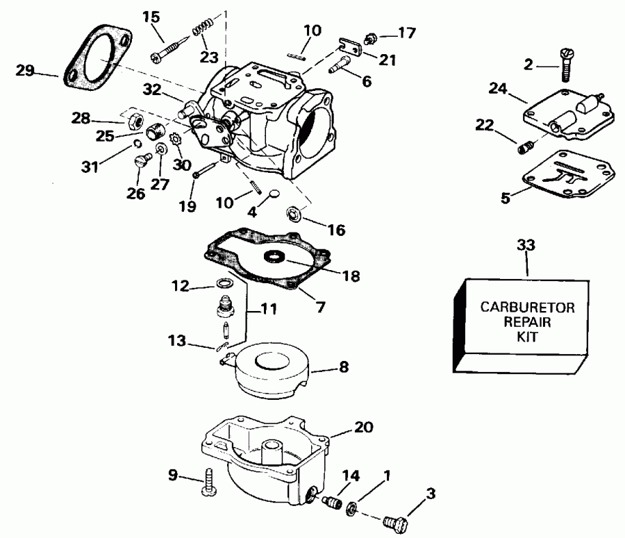��������� ��������� Evinrude VE70TLEND 1992  - 0 Models Only