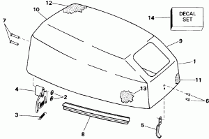 ������ ��������� (�����) - Evinrude (Engine Cover - Evinrude)