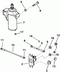 ��������� �������� & Solenoid (Starter Motor & Solenoid)