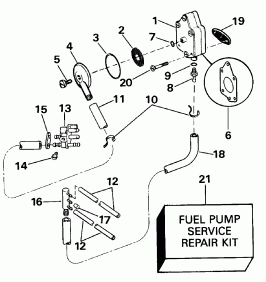 ��������� ��� With Gauge (Fuel Tank With Gauge)