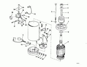 �������� (Gearcase)
