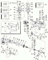 ������� & ������ ��������� - 