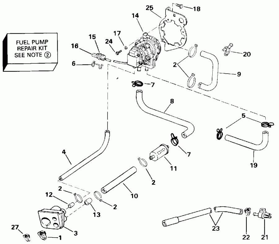 ����� Evinrude E140TXATS 1993  - el Pump - el �����