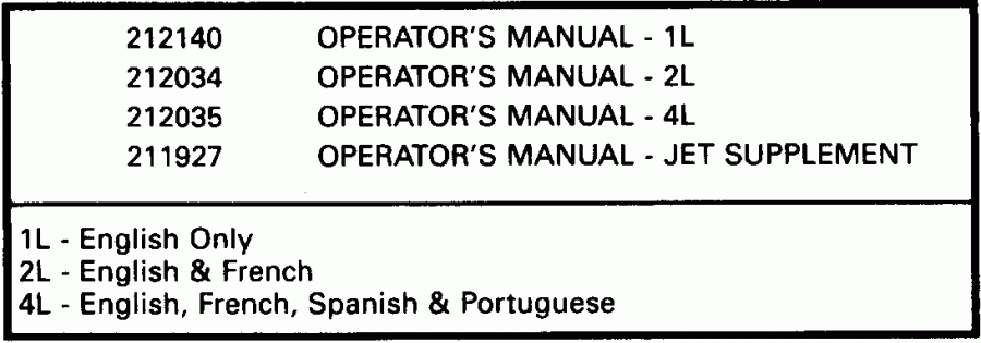 ����� ������� E150ELETR 1993  - terature