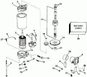 �������������� & Solenoid (Electric Starter & Solenoid)
