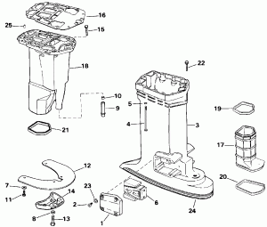���������� ������� (Exhaust Housing)