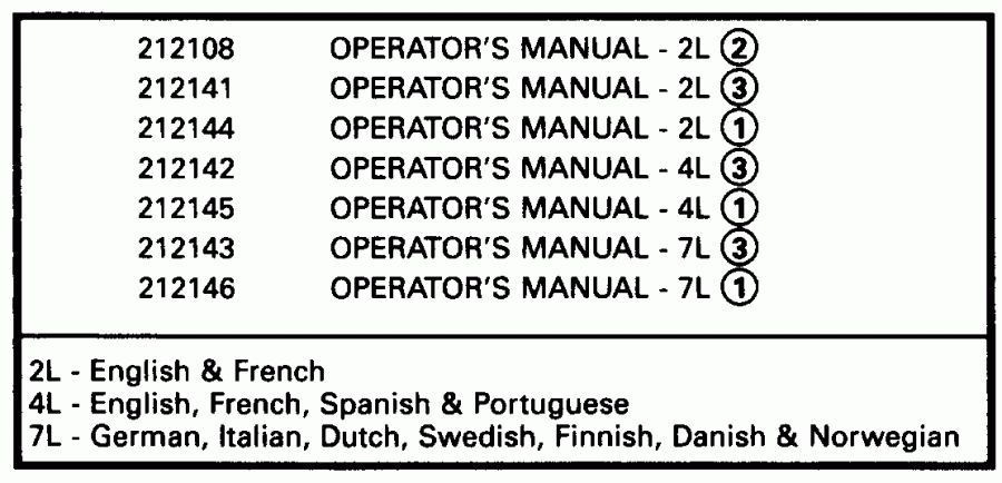 ��������� ��������� ������� E15EETB 1993  - terature